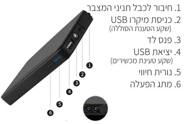 סוללת חירום רב שימושית 9,000 mAh